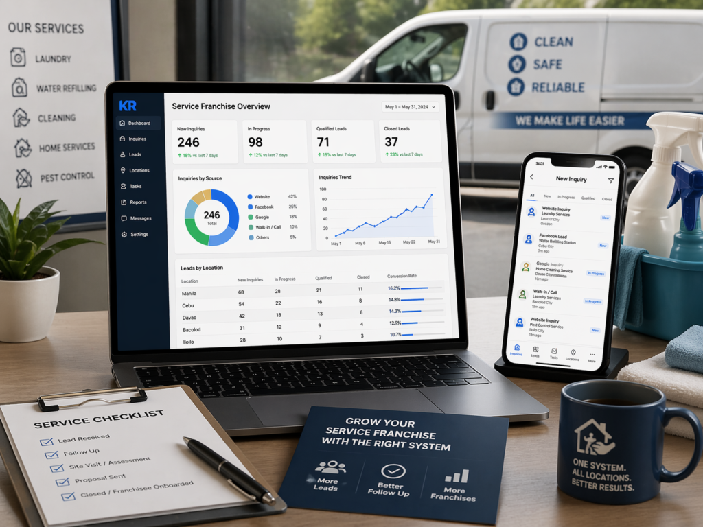 Service based franchise setup showing centralized dashboard tracking inquiries and leads across multiple locations with follow up system